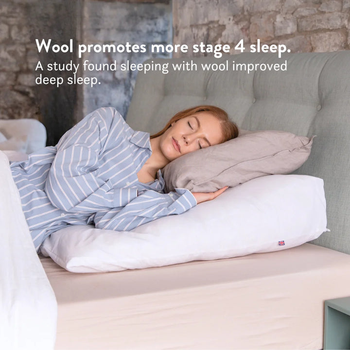 British Wool Bed Wedge Pillow promoting more stage 4 sleep. A study found sleeping with wool improved deep sleep.