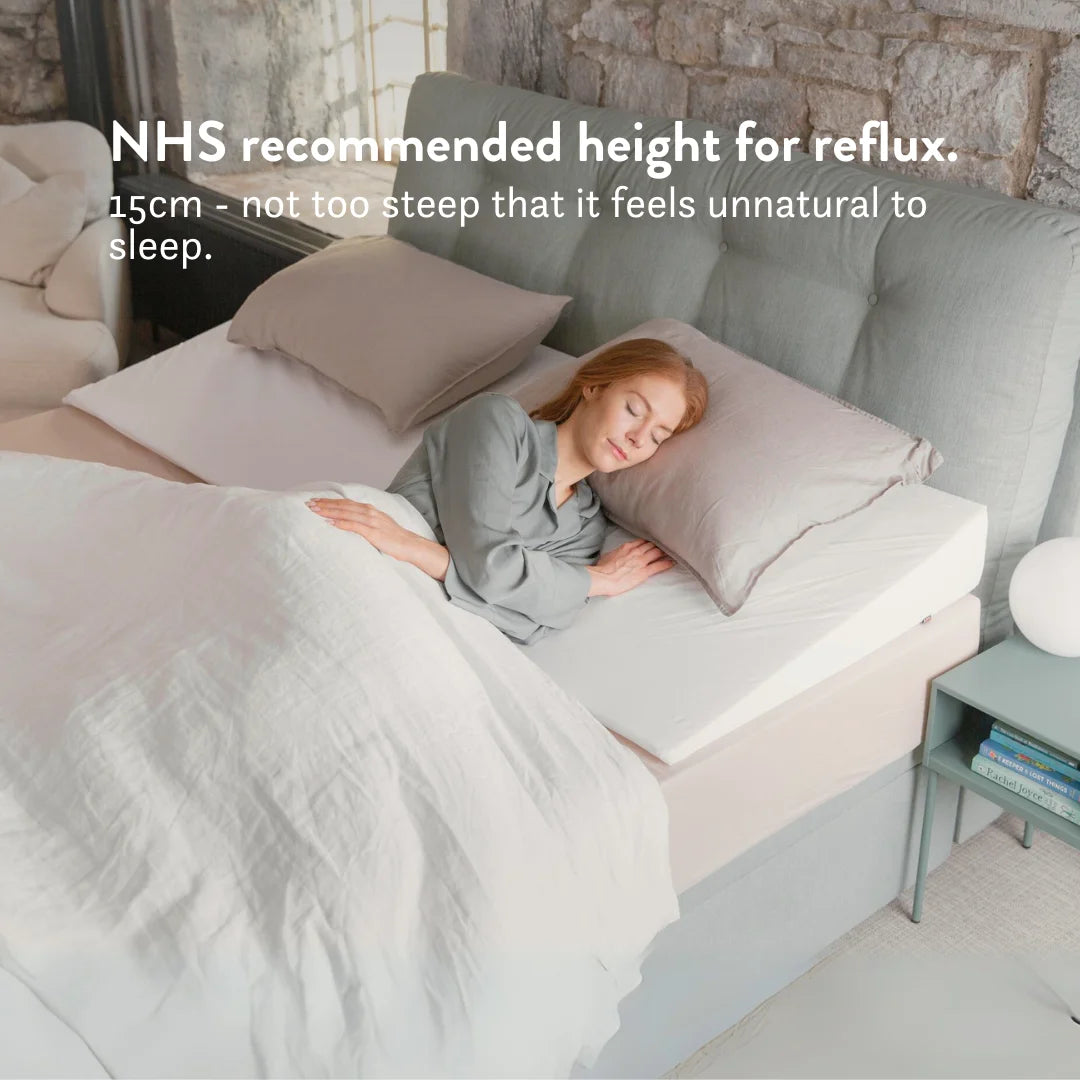 NHS recommended height for reflux. 15cm - not too steep that if feels unnatural to sleep.