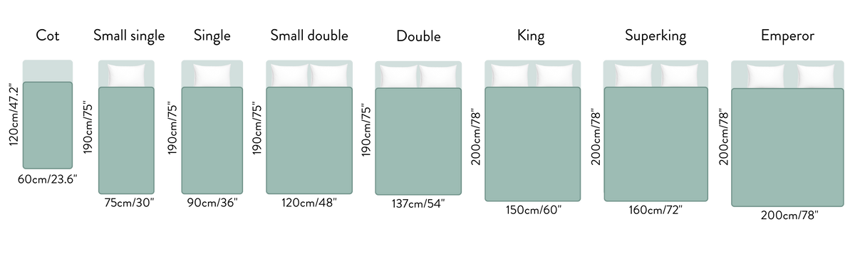UK Bed Sizes - Bed & Mattress Guide
All UK bed sizes in cm, inches & feet & inches. Including; cot, small single, single, small double, double, king, superking & emperor.