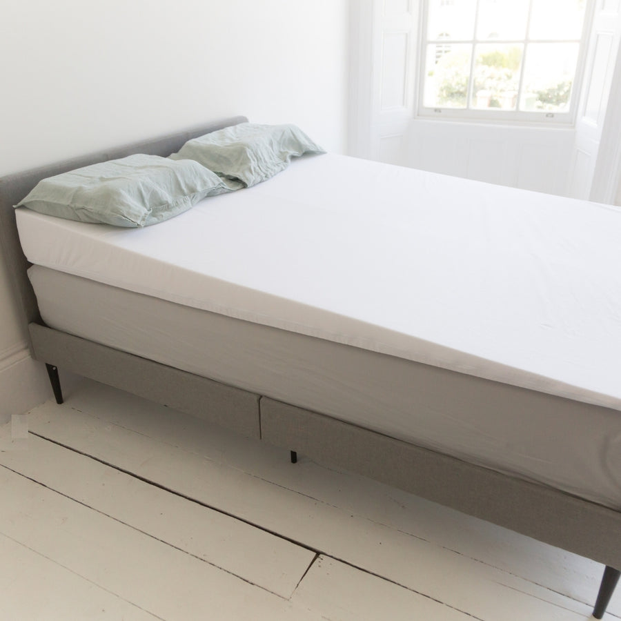 Acid Reflux Full Length Wedge On top of mattress Putnams