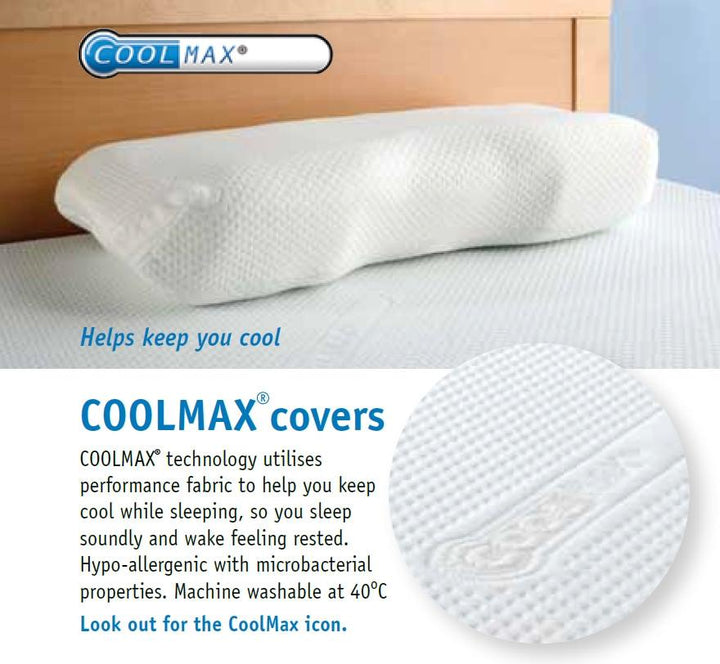 Putnam Pillow Coolmax Cover - Putnams