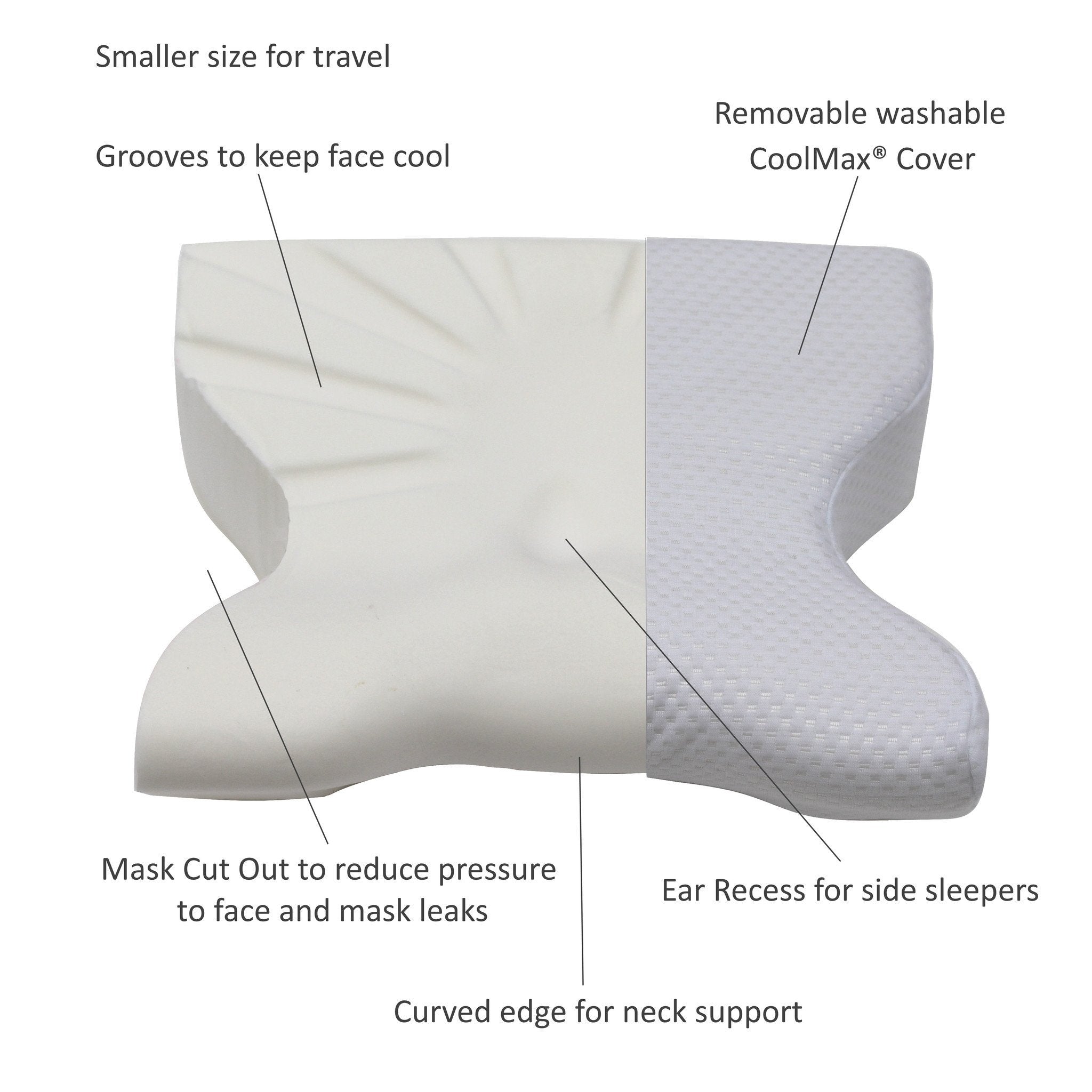 My pillow for shops cpap users