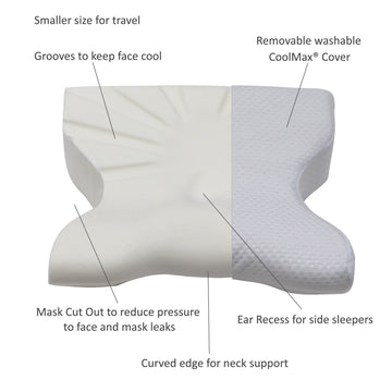 Travel CPAP Pillow (mask) - Sleep Apnoea- UK Made – Putnams